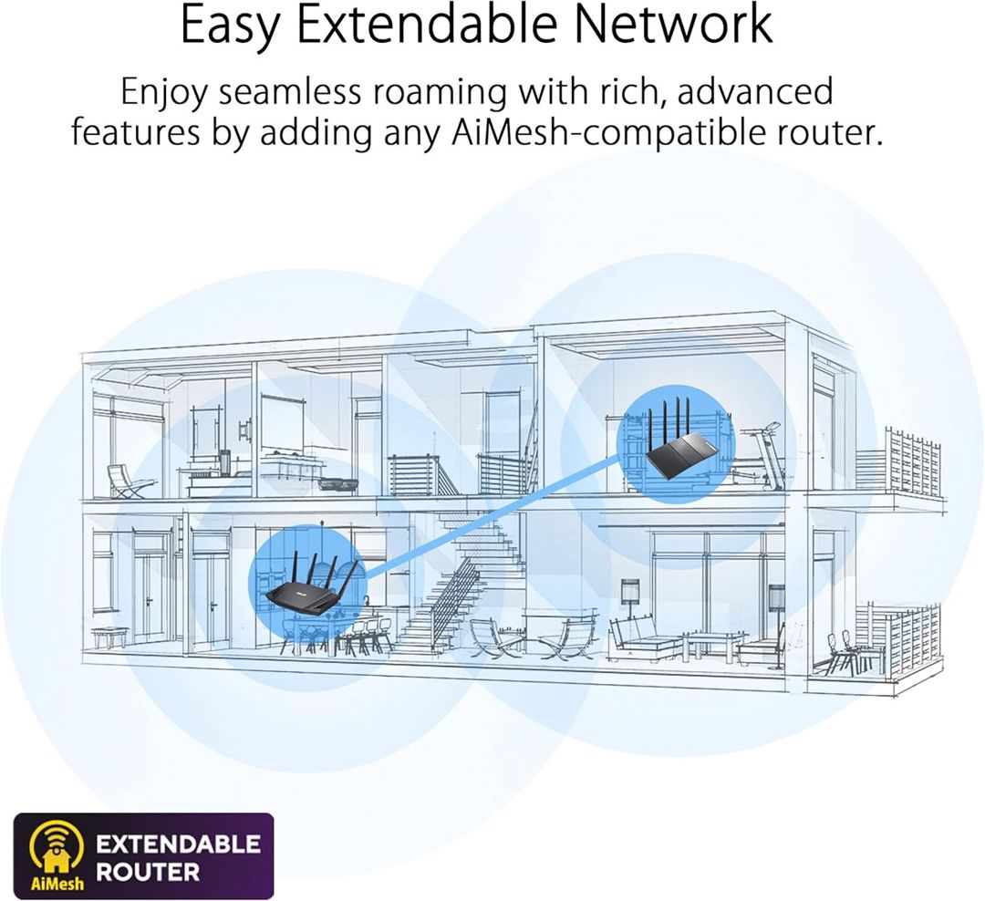 Router ASUS RT-AX82U AX5400 Wi-Fi 6 — Şəbəkə və server avadanlığı, Bakı (3)