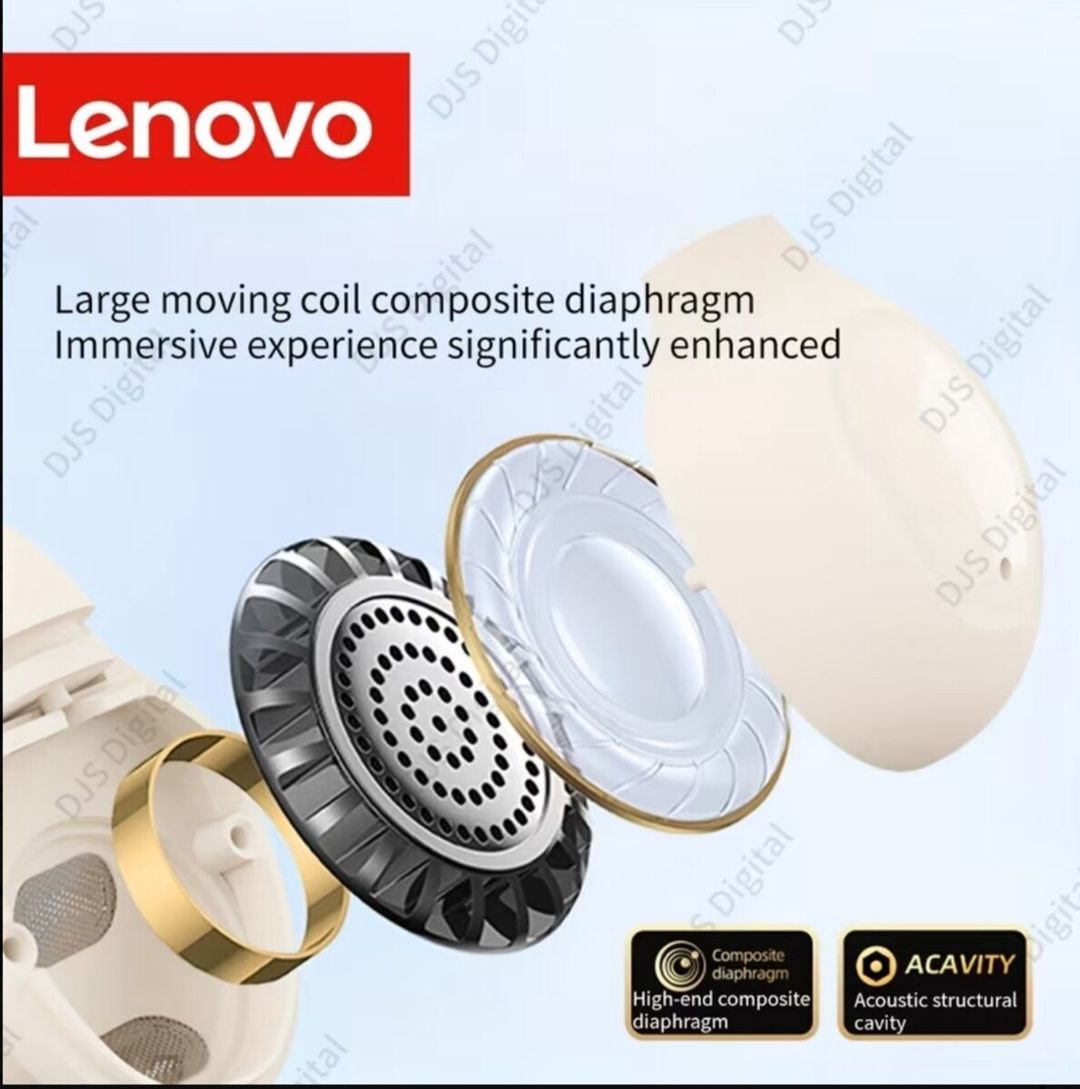 Qulaqlıq Lenovo — Elektronika, Bakı (6)