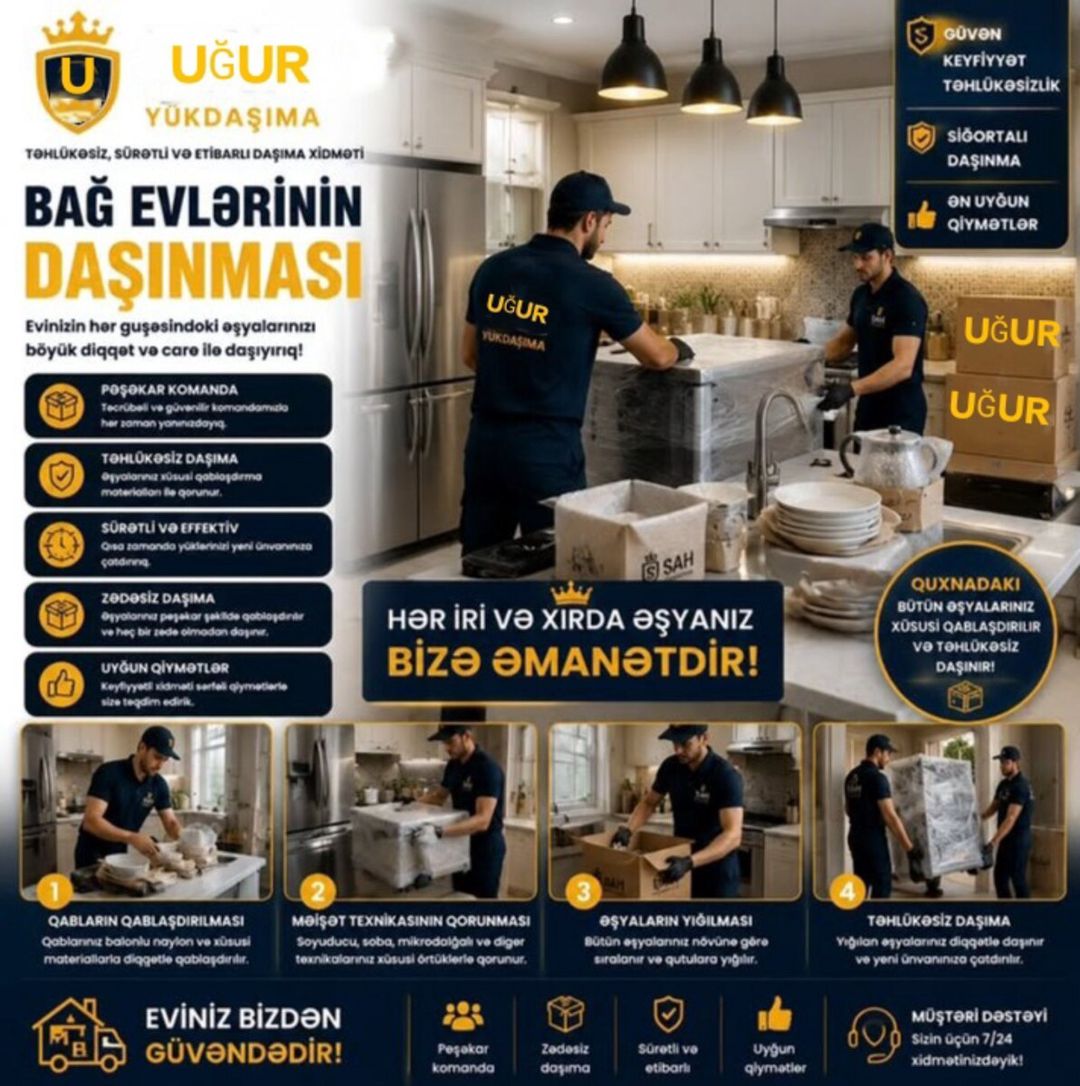 Yükdaşıma xidməti — Logistika, Bakı
