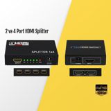 2 və 4 Port HDMI Splitter — Alfa Electronics — Electronics