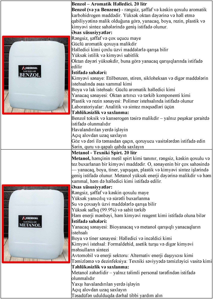 Kimyəvi təmizləyicilər — Mallar, Bakı