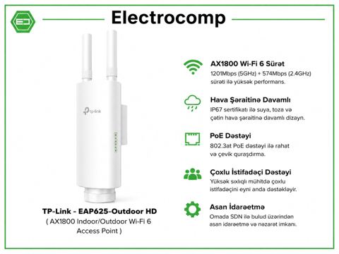 TP-Link EAP625-Outdoor HD