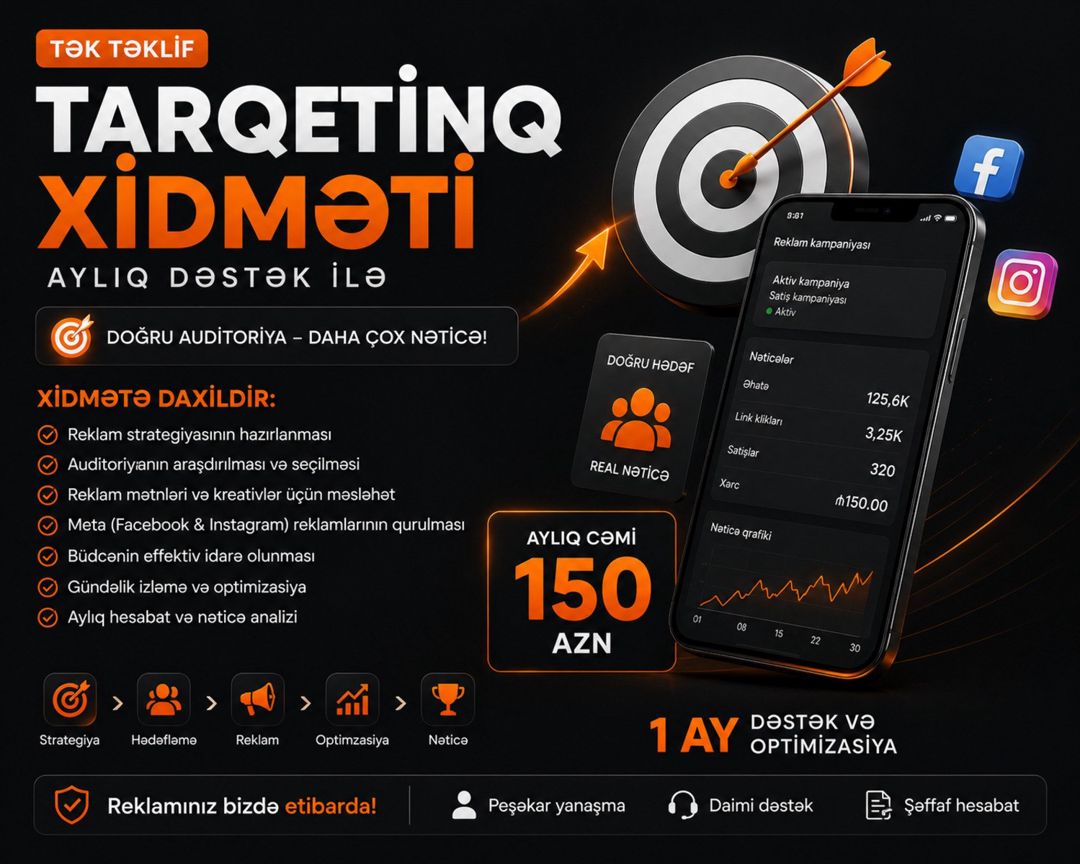 Tarqetinq xidməti — Mallar, Bakı