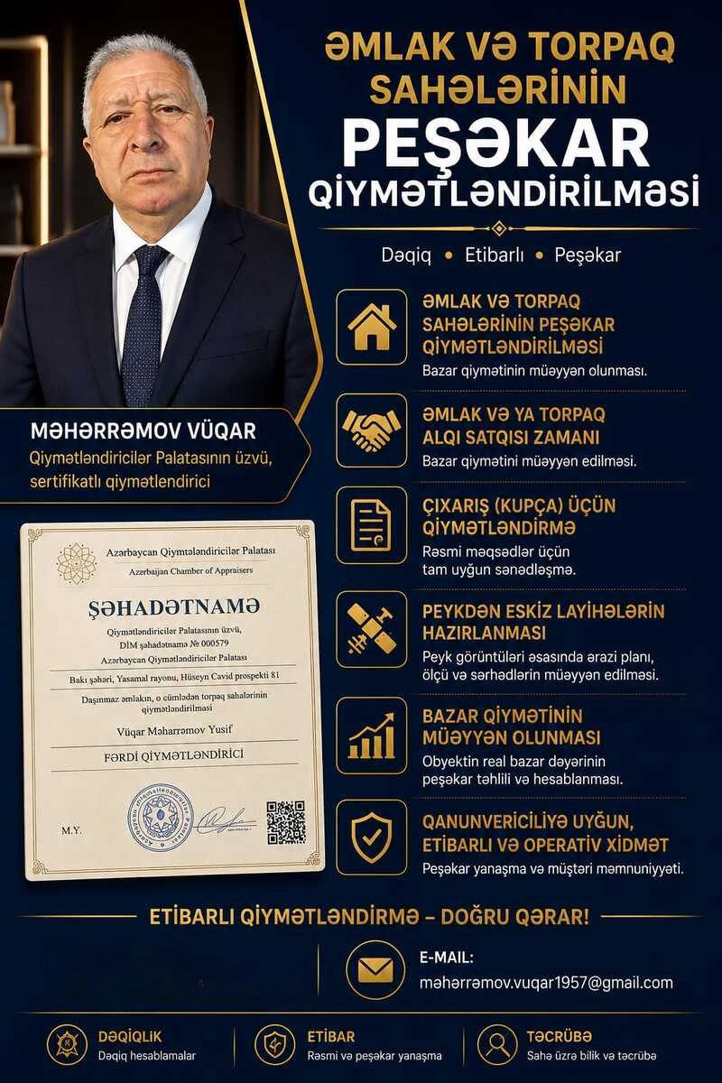 Daşınmaz əmlakın və torpağın peşəkar qiymətləndirilməsi — Mallar, Bakı