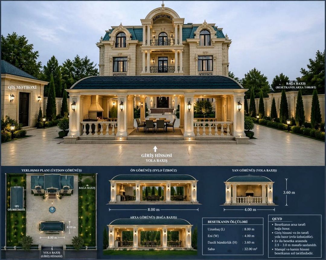 Təmir və tikinti işləri — Təmir və inşaat, Bakı