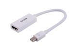 Mini Display Port Hdmi Çevirici — Компьютеры и ноутбуки