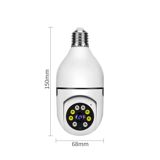 Smart patron kamera — Elektronika