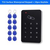 Access control 209F — Electronics