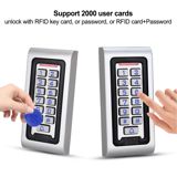 Access control ZDF35 — Elektronika
