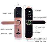 Smart kilid — Elektronika