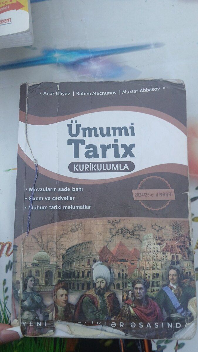 Test topluları — Mallar, Bakı (10)