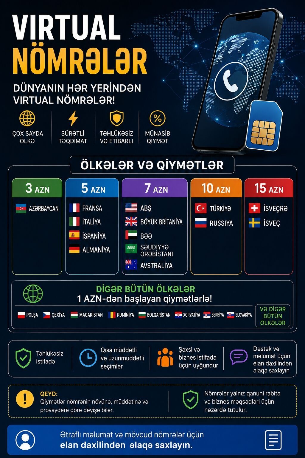🌍 VİRTUAL NÖMRƏLƏRİN SATIŞI 📱 🌎 Dünyanın müxtəlif ölkələrindən — Xidmətlər, Xaçmaz