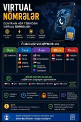 🌍 VİRTUAL NÖMRƏLƏRİN SATIŞI 📱 🌎 Dünyanın müxtəlif ölkələrindən — Xidmətlər
