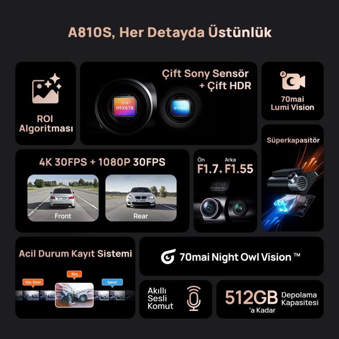 Videoqeydiyyatçı "Xiaomi 70mai A810S SUPER 4K" — Ehtiyat hissələri və aksesuarlar, Bakı (11)
