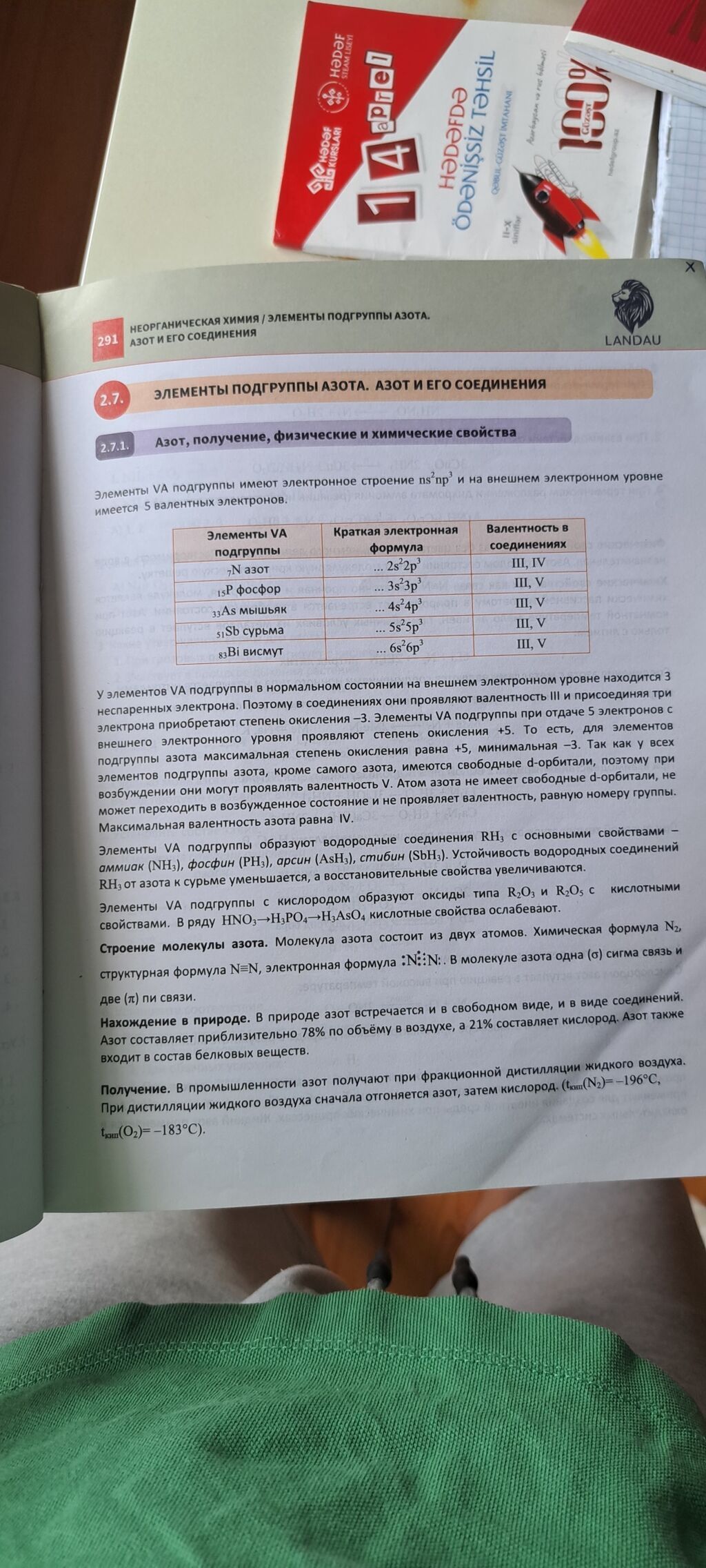 Kimya 11-ci sinif, 2021 il — Mallar, Bakı (2)
