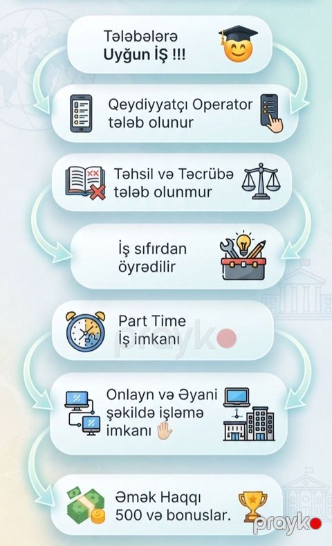 Çağrı mərkəzi operatoru tələb olunur, Tələbələr, İstənilən yaş, Təcrübəsiz, Aylıq ödəniş — Naxçıvan