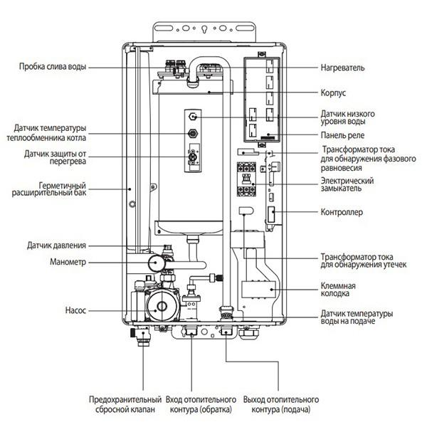 Navien EQB 24 kW Elektrikli Kombi — Kombilər, Bakı (8)