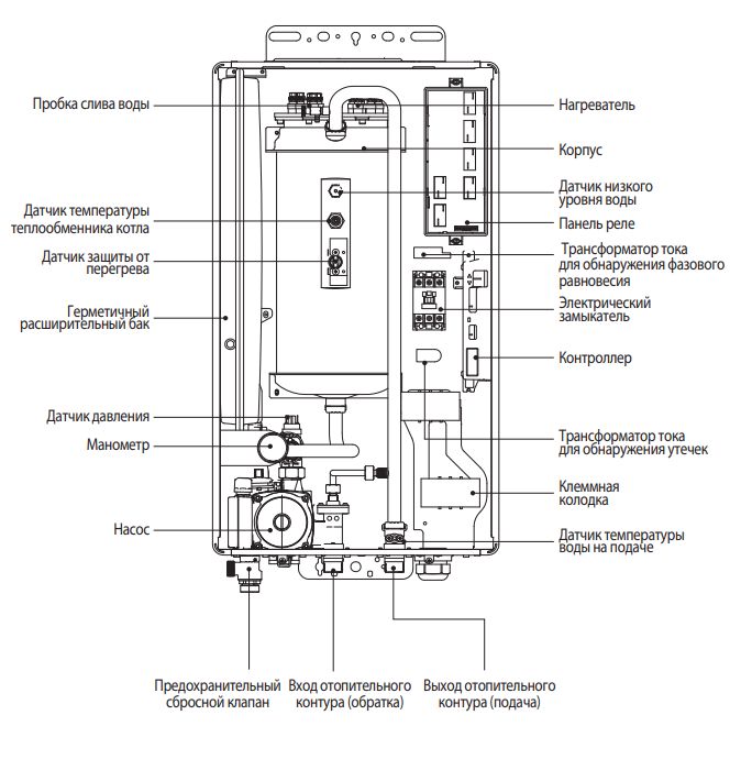 Elektrikli Kombi Navien EQB 15 kw — Kombilər, Bakı (8)