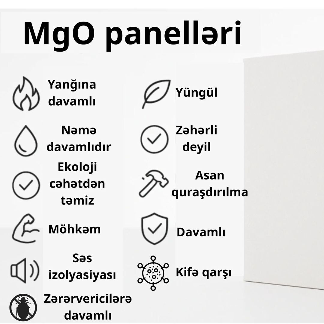 Alçıpan və betopan əvəzləyicisi — Təmir və inşaat, Bakı