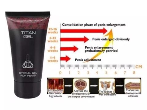 **Titan Gel - Kişilər üçün xüsusi gel** Məhsul haqqında məlumat
