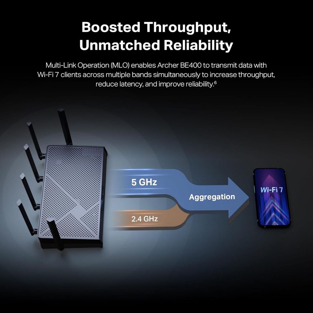 TP-Link Archer BE400 WiFi 7 Router — Şəbəkə və server avadanlığı, Bakı (6)