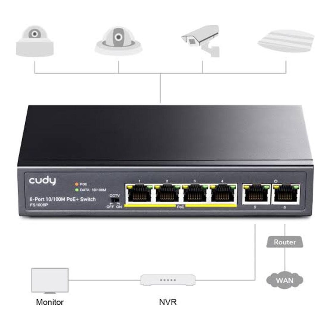 CUDY FS1006P 6-Port 10/100M PoE+ Switch 65W — Şəbəkə və server avadanlığı, Bakı (2)