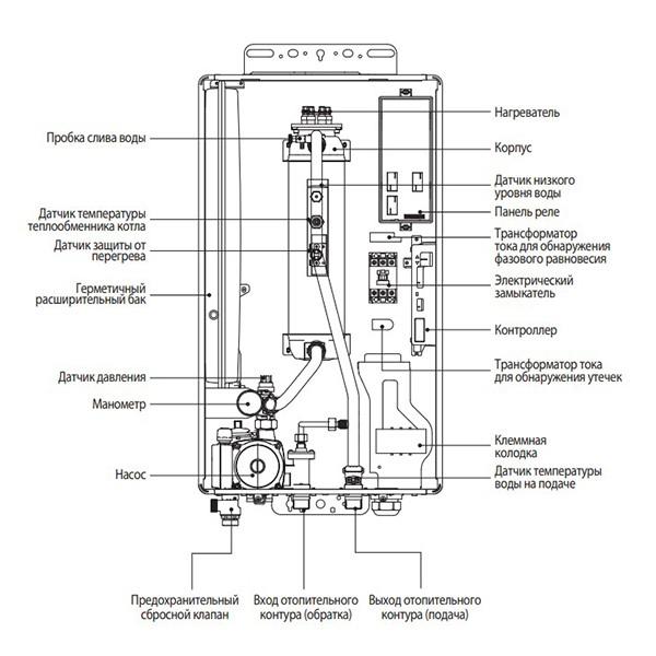 Elektrikli Kombi Navien EQB 8 kw — Kombilər, Bakı (9)