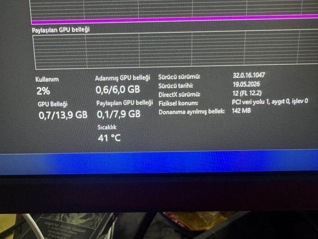 Stolüsdü kompyuter Ekran: Tuf Gaming 27 inc 210hz Sistem bloku: RTX — Elektronika, Digah (3)