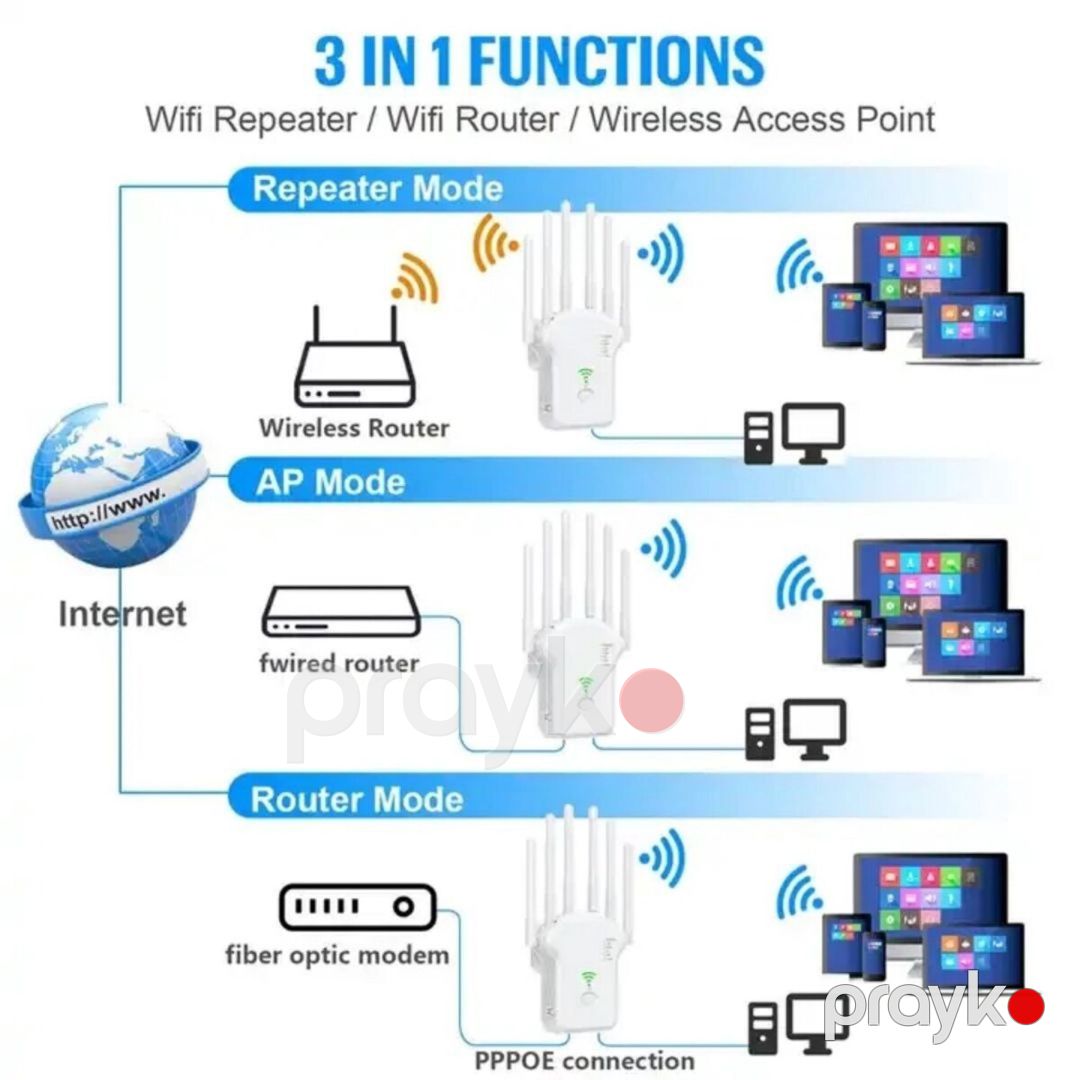 WiFi Repeater — Şəbəkə və server avadanlığı, Bakı (6)