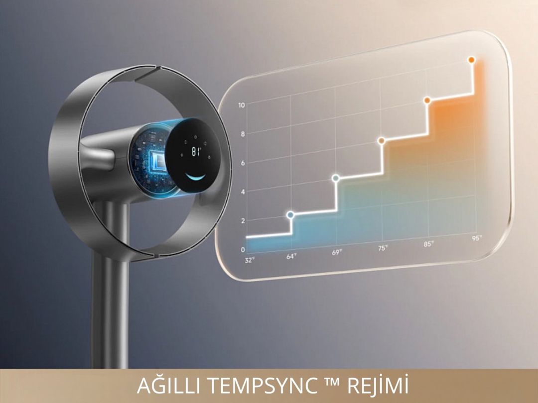 Sərinkeş Dreame MF10 — Ev texnikası, Bakı (3)