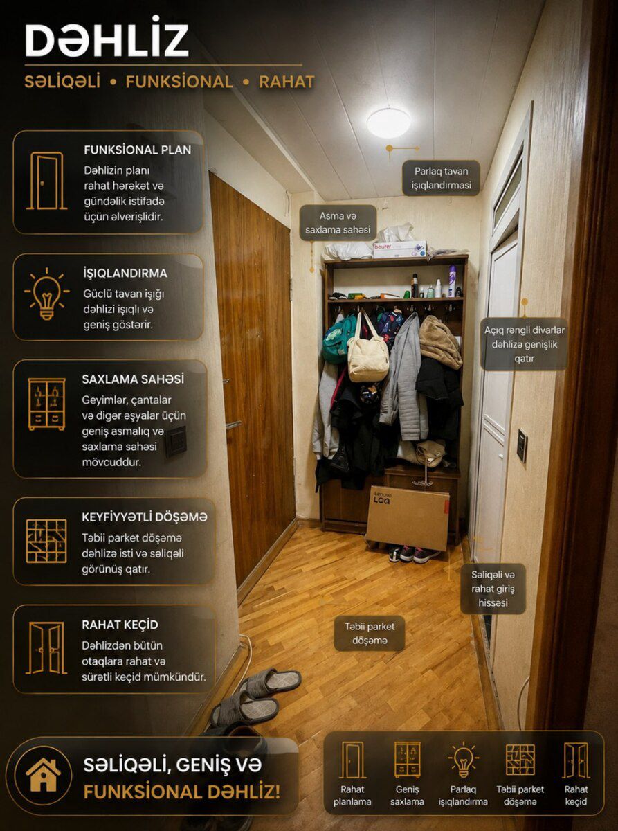 2-otaqlı mənzil, Gənclik m., 38.8 m² — Mənzil, Bakı (8)