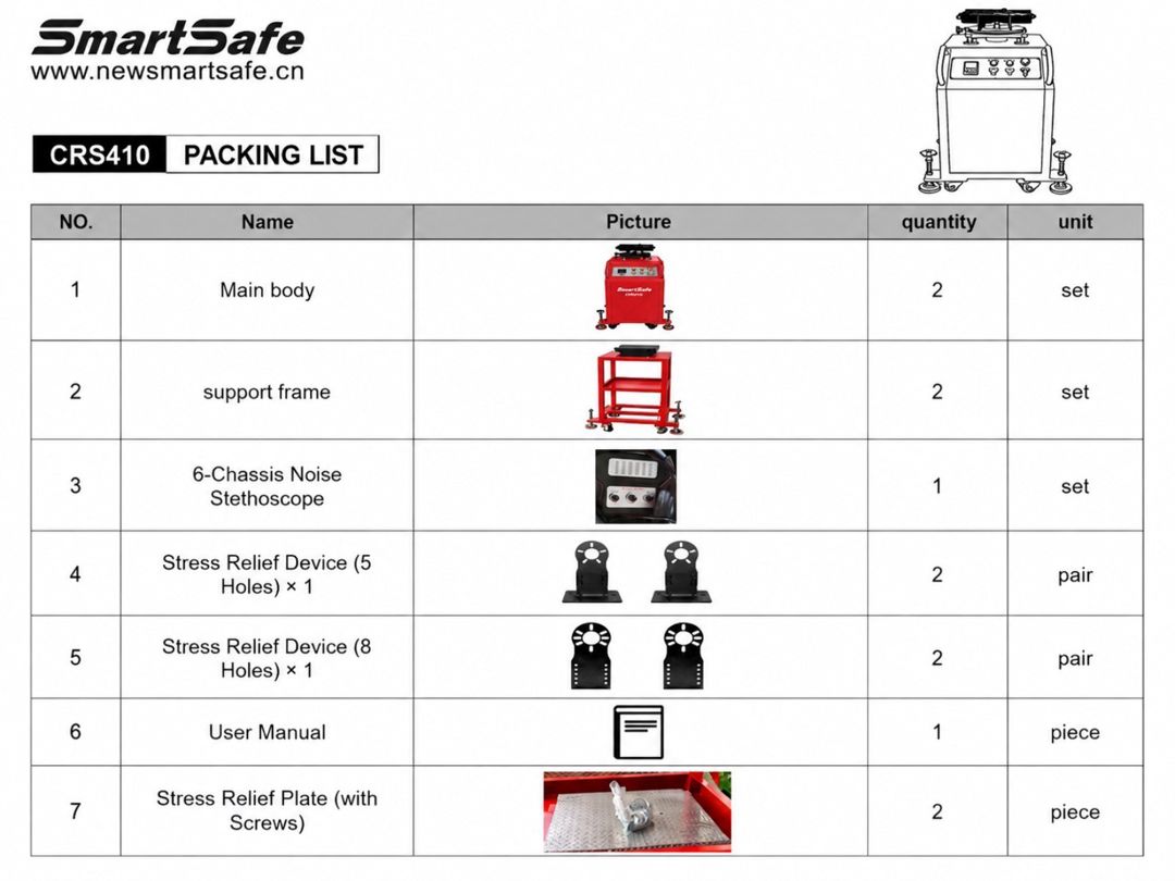 Vibrostand Smatr safe CR410 - 4.0ton — Biznes və avadanlıq, Bakı (5)