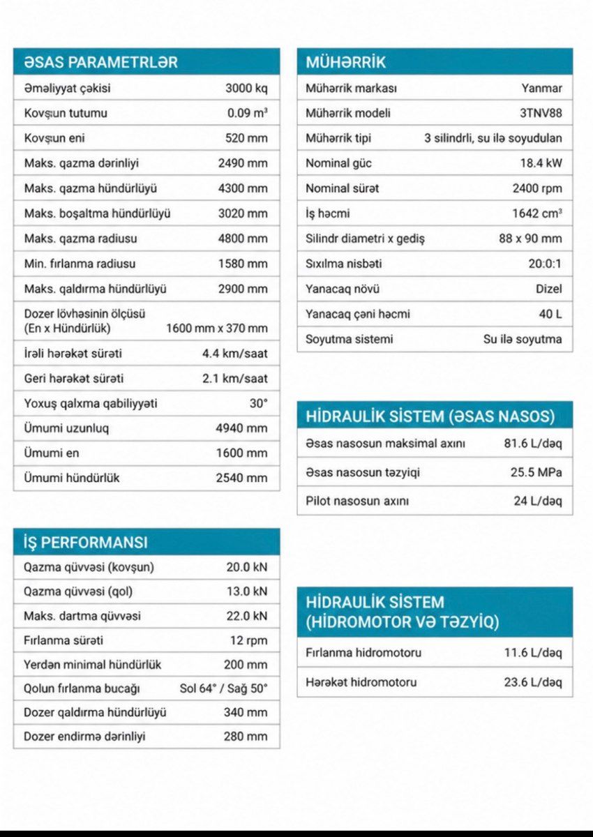 Shalka XG30U – 3 tonluq mini ekskavator 2026 il — Avto, Bakı (2)