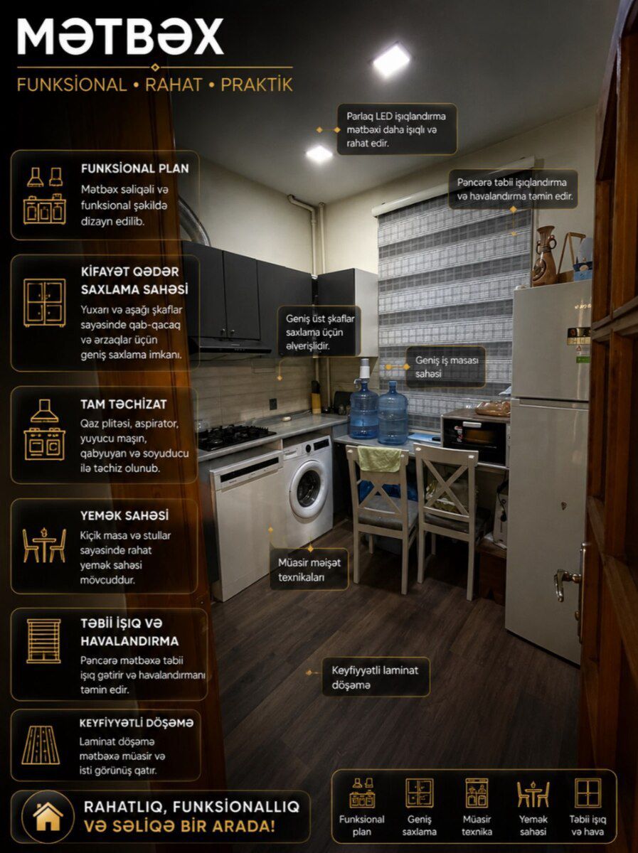 2-otaqlı mənzil, Gənclik m., 38.8 m² — Mənzil, Bakı (5)