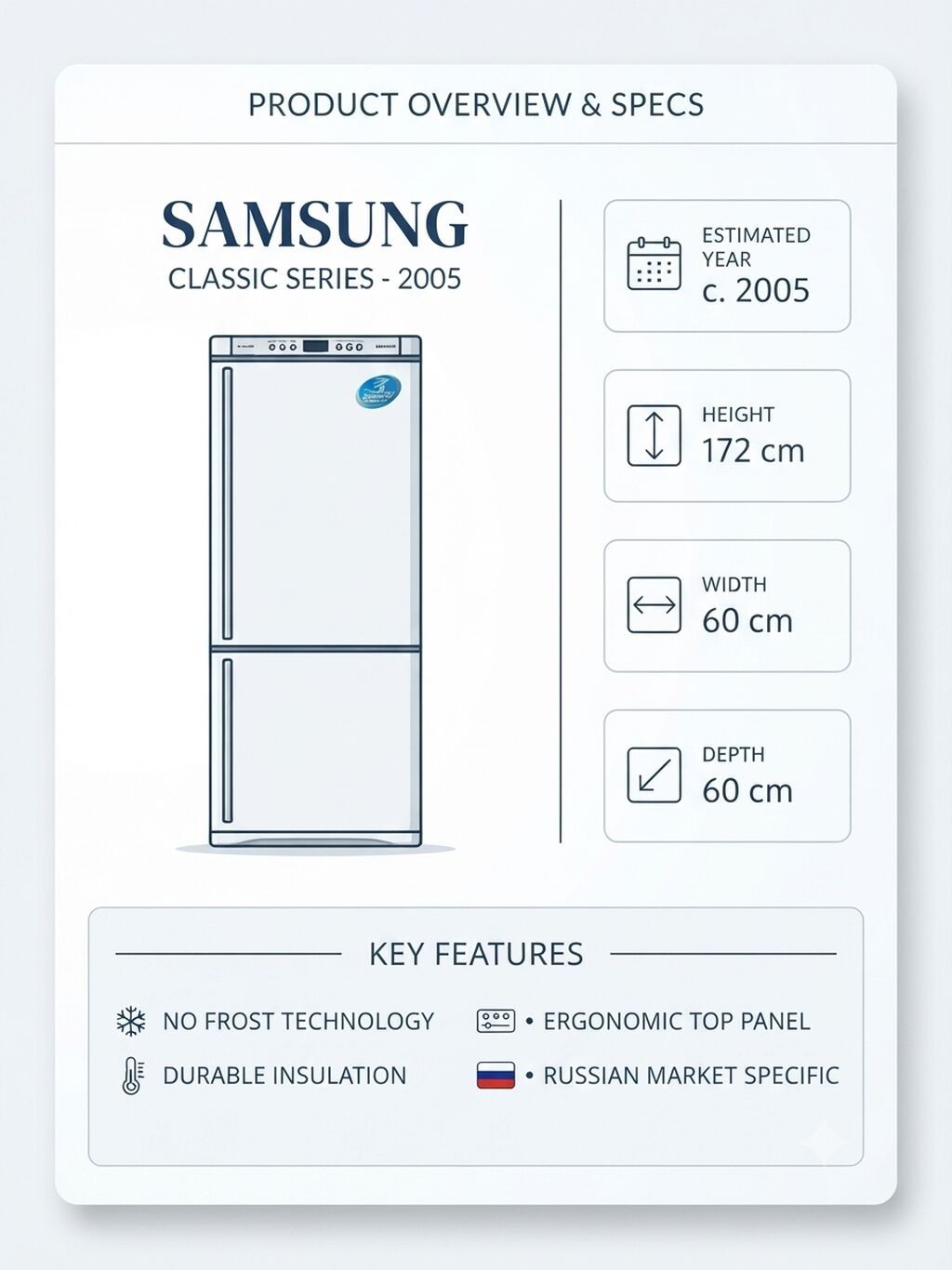 Samsung soyuducu, Classic Series (təxmini il: 2005) Ölçülər — Soyuducular, Bakı