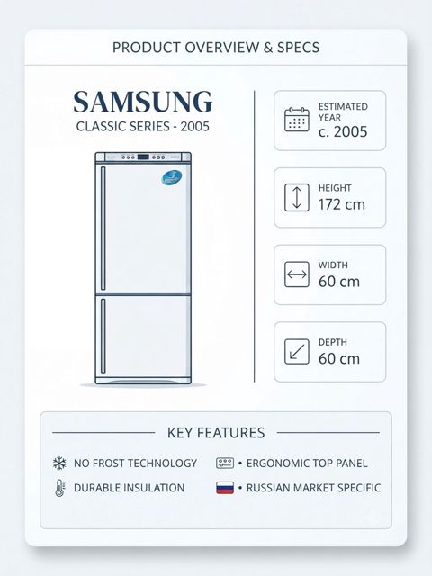 Samsung soyuducu, Classic Series (təxmini il: 2005) Ölçülər — Bakı