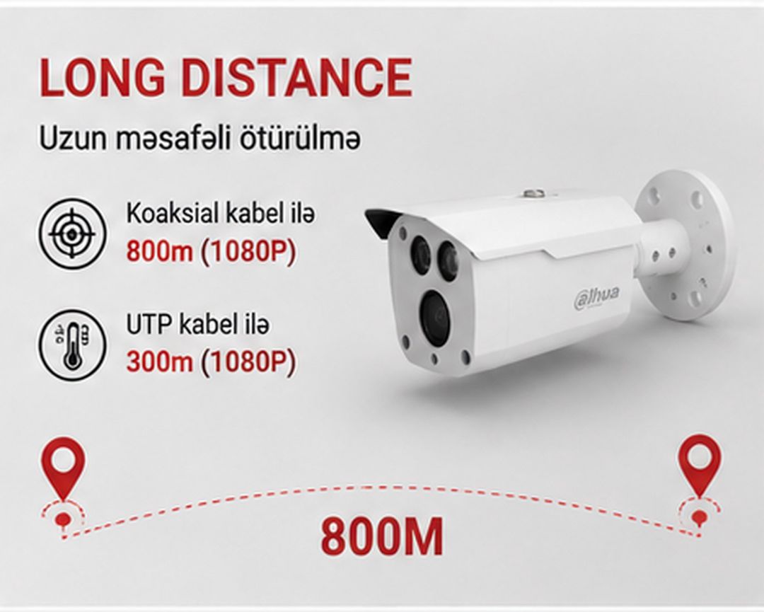 Dahua 2MP kamera 80M IR gecə görüntüsü Hdcvı IP67 — Təhlükəsizlik sistemləri, Bakı (6)