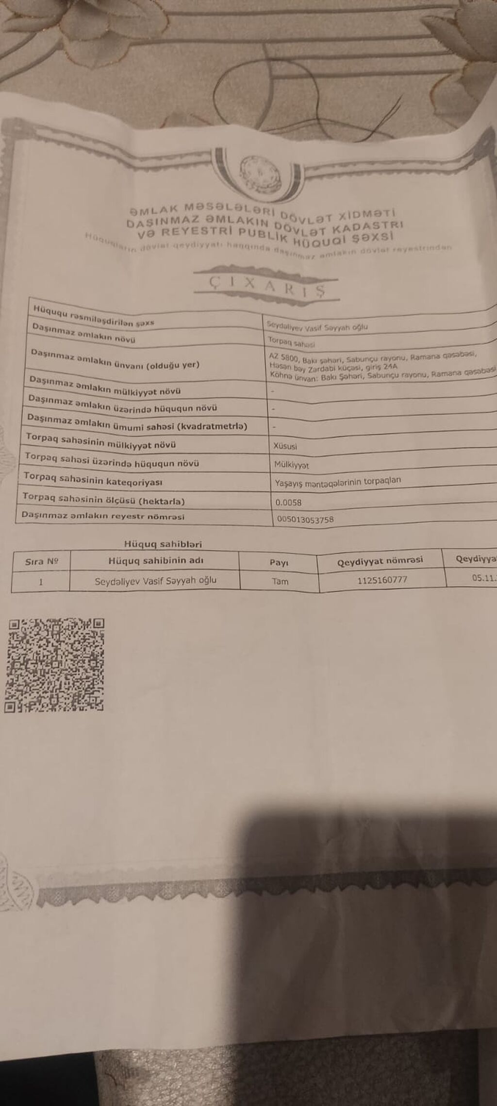 Biznes üçün, Mülkiyyətçi, Texniki pasport — Torpaq, Digah (6)