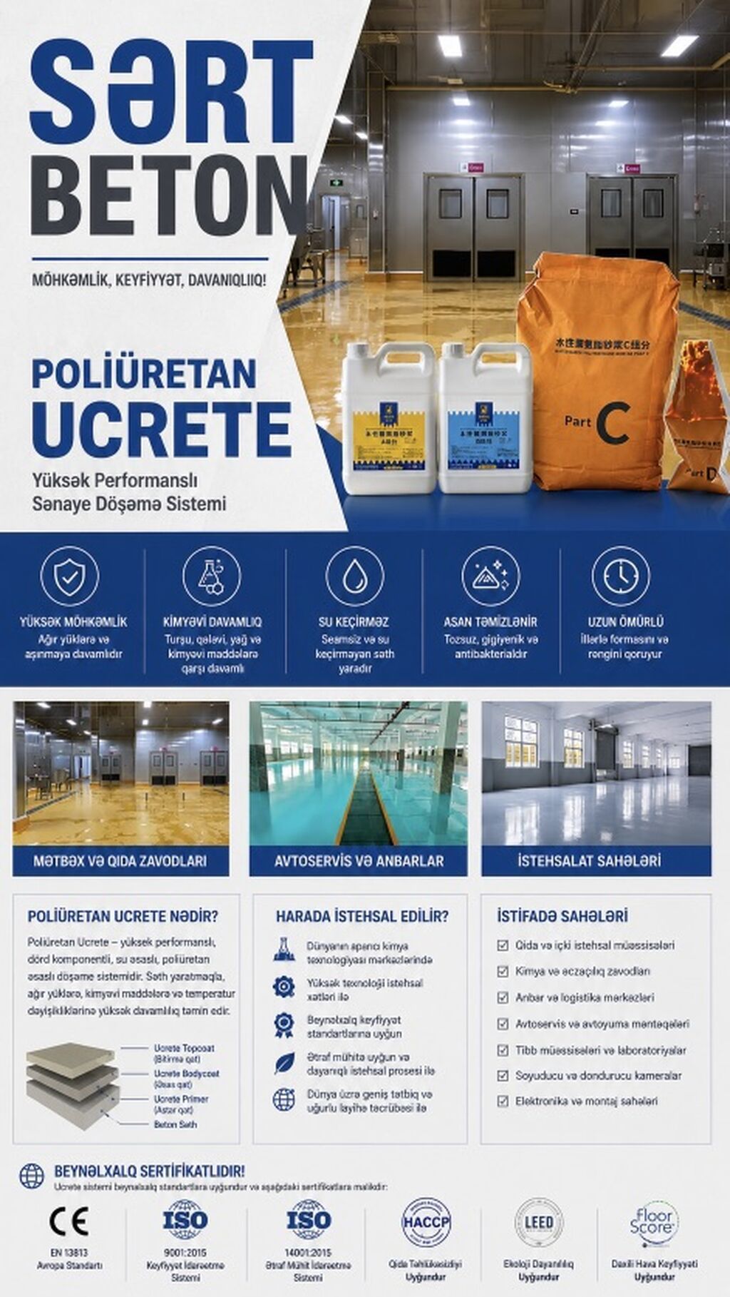 Sərt Beton – sənaye və idman sahələri üçün peşəkar döşəmə örtük — Mallar, Xırdalan (2)