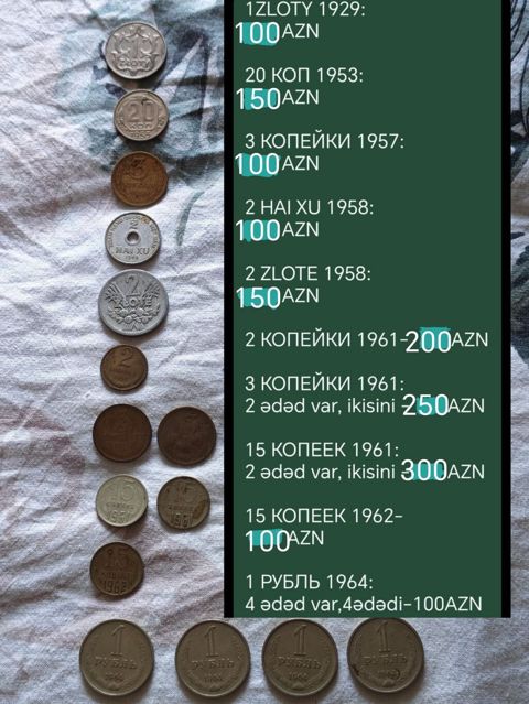 Kolleksiya üçün müxtəlif illərə aid köhnə sikkələr paketi Siyahı və — Bakı
