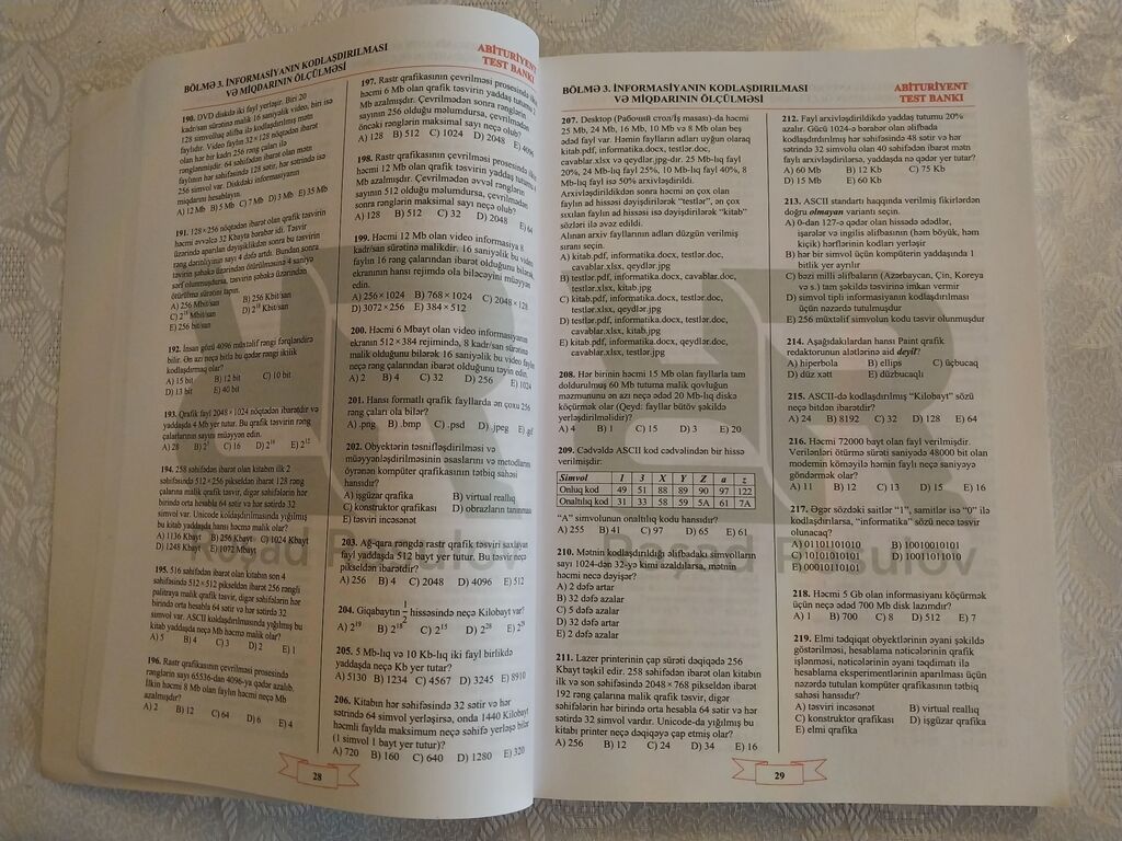 Rəşad Rəsulov – İnformatika Test Bankı (İxtisas yönümlü) demək olar ki — Mallar, Bakı (3)