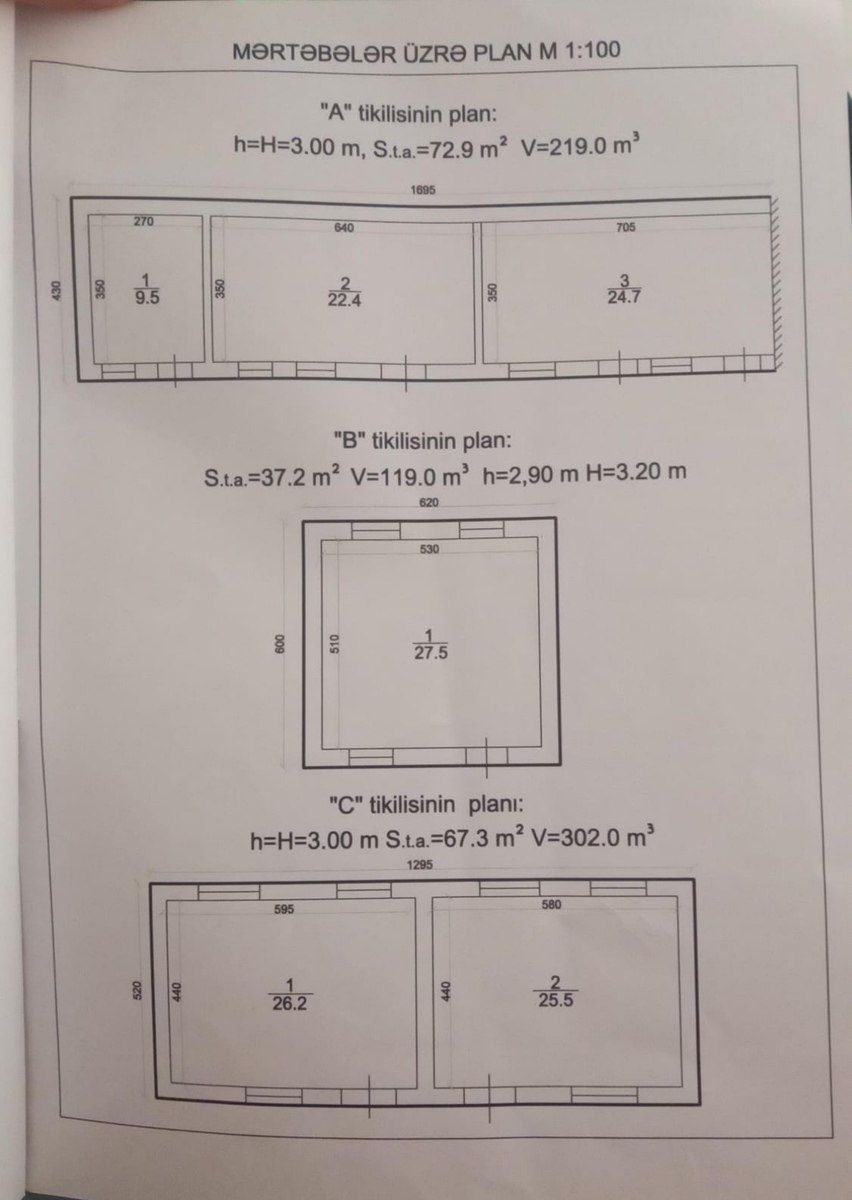 8.5 sot torpaq sahəsi, Gəncə ş — Torpaq, Gəncə (5)