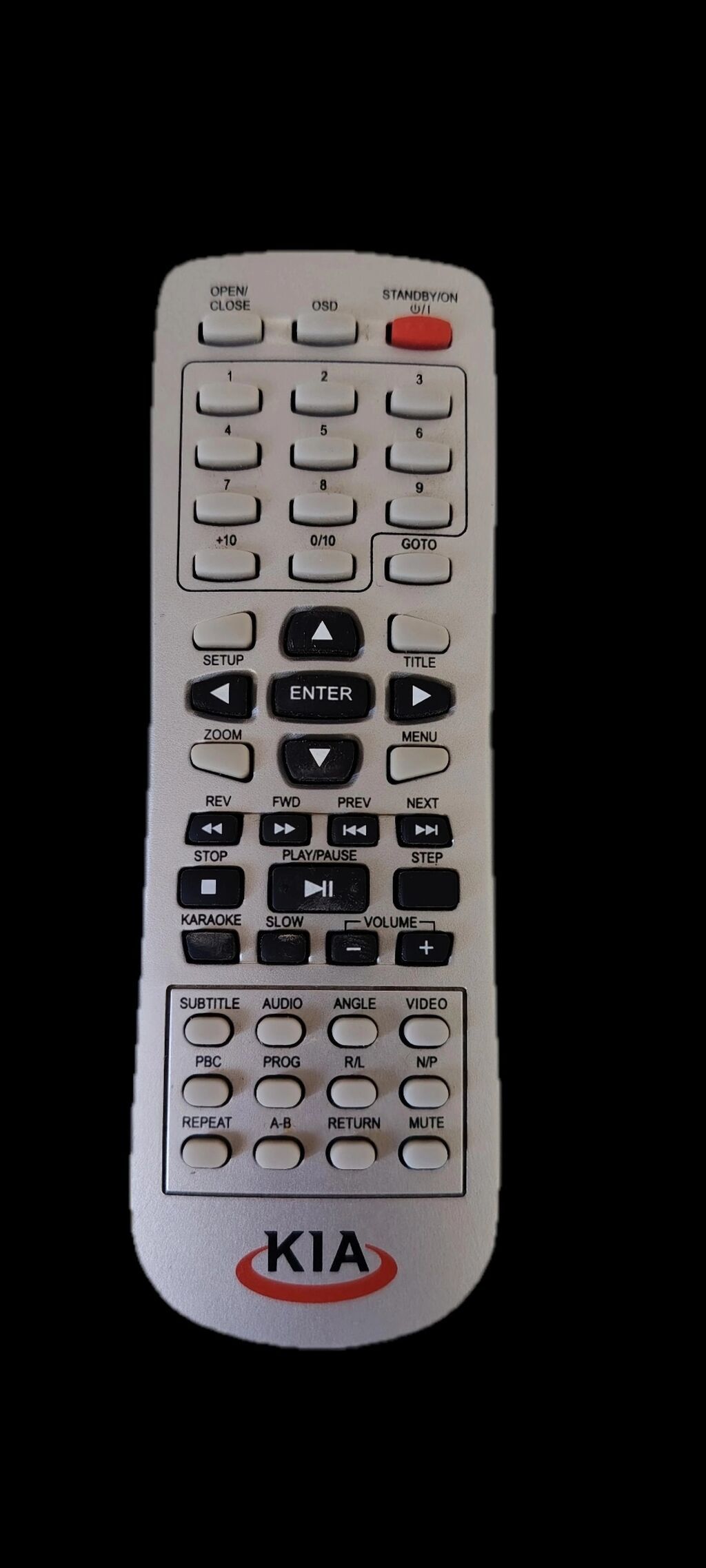 İşlənmiş Ödənişli çatdırılma — TV və Video, Masallı (6)