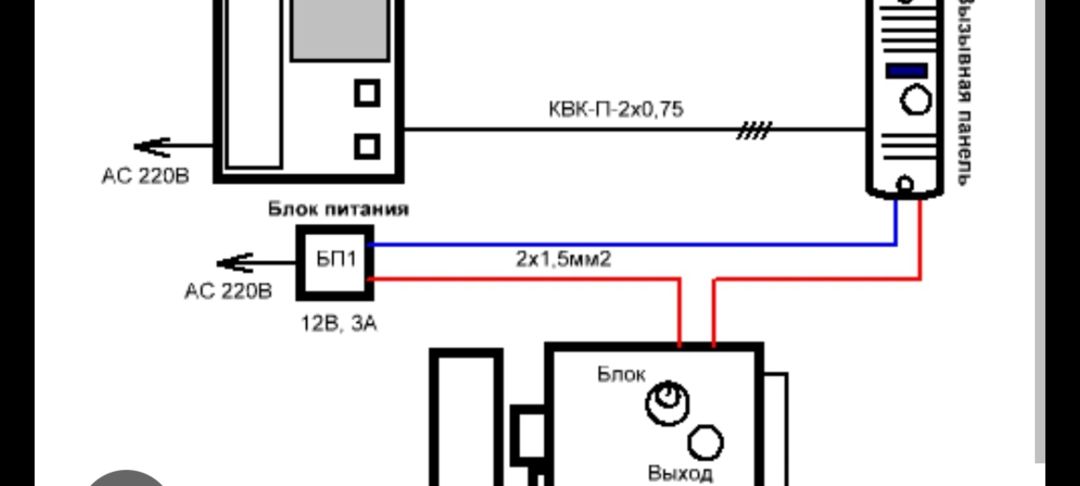 Domofonların quraşdırılması və təhcizatı — Xidmətlər, Bakı (3)