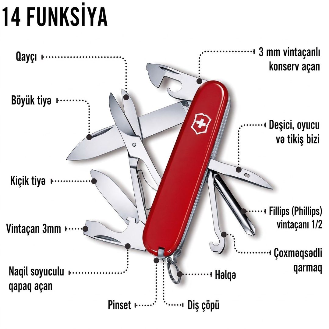 Victorinox Super Tinker — Mallar, Bakı (2)