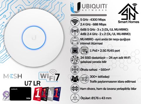 Ubiquiti AX5000 Gigabit Mesh Wi-Fi 7 Access Point UniFi U7 LR — Bakı
