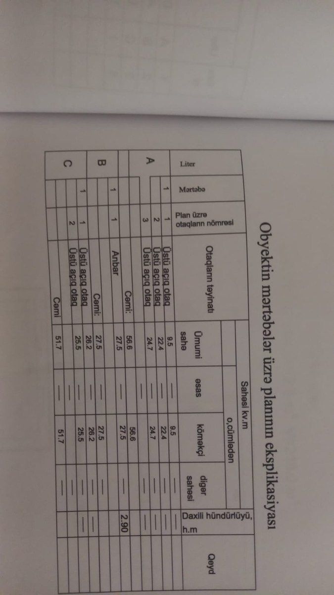 8.5 sot torpaq sahəsi, Gəncə ş — Torpaq, Gəncə (6)