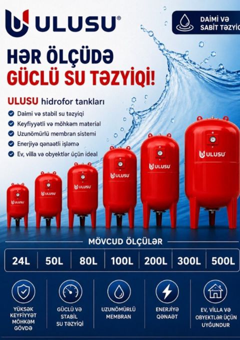 Genişləndirmə çəni — Bakı