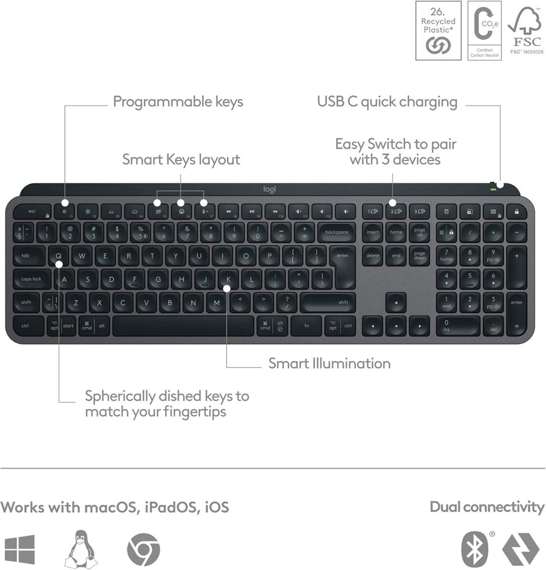Logitech MX Keys S Wireless Keyboard (graphite) — Elektronika, Bakı (6)