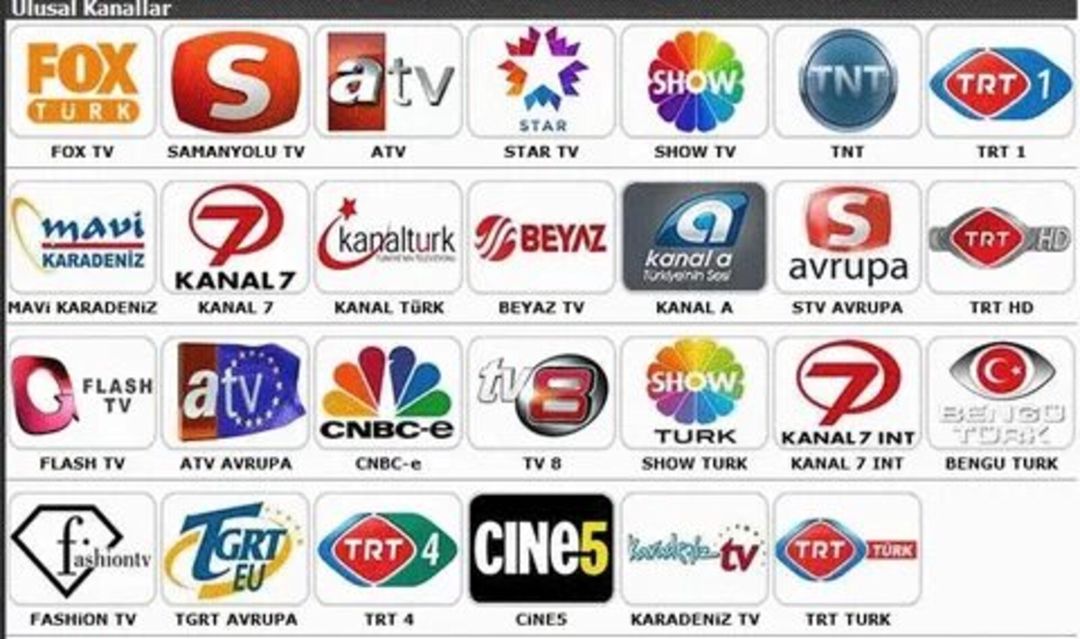 Kanal yazılması İP Tv — Xidmətlər, Bakı